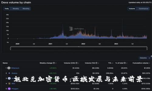  魁北克加密货币：区域发展与未来前景