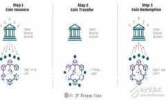 全球加密数字货币的发展现状与未来展望