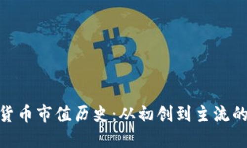 加密货币市值历史：从初创到主流的变迁
