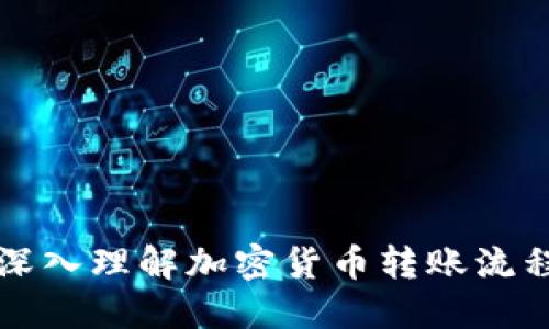 深入理解加密货币转账流程