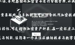 baioti手机自带加密货币软件的未来发展/baioti  加