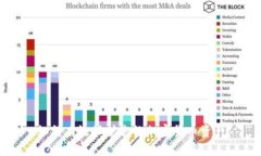 如何有效保护您的加密货币资产