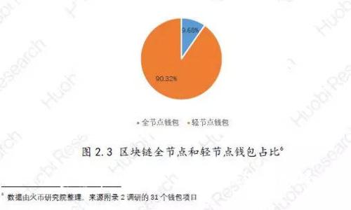 加密货币的下场：未来的机遇与挑战