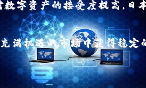 biao ti/biao ti日本加密货币市场的利润分析与前景展望/biao ti  
加密货币, 日本, 投资回报/guanjianci

引言
近年来，加密货币的崛起吸引了全球范围内的关注。作为技术创新和投资新趋势的代名词，加密货币不仅改变了金融领域的格局，也为许多投资者带来了巨额的回报。尤其是在日本这个科技与金融高度发达的国家，加密货币市场的利润表现备受瞩目。本文将详细分析日本加密货币市场的利润情况，并展望其未来发展趋势。

一、日本加密货币市场的发展历史
日本的加密货币市场始于2008年比特币的推出。2014年，日本成为全球第一个承认比特币为合法支付手段的国家。这一政策的实施为加密货币在日本的发展奠定了基础。在此之后，越来越多的交易所和服务平台涌现，推动了加密货币在日本的广泛应用。

二、日本加密货币的利润情况
在评估日本加密货币市场的利润情况时，我们首先需要了解加密货币的波动性。加密货币的价格波动可能在短时间内产生巨大的利润或亏损。根据数据显示，2020年至2021年，比特币的价格从约7000美元飙升至接近65000美元，这给持有者带来了巨大的投资回报。

此外，根据日本金融厅（FSA）的统计数据，近年来日本在加密货币投资方面的参与者逐渐增多，尤其是年轻人和专业投资者。大约有370万人在日本的加密货币交易所开户交易，庞大的用户基础也进一步推动了市场的流动性和利润空间。

三、日本加密货币市场的主要参与者
日本的加密货币市场参与者主要包括交易所、投资者和矿工等。交易所如Bitflyer、Coincheck等是市场流动性和价格形成的主要力量。而散户投资者则通过交易所进行投资，旨在利用市场的波动获取利润。而矿工则通过复杂的计算过程获得加密货币，尽管面对高昂的电费和设备投资，但依然可能获得可观的回报。

四、日本加密货币市场的监管环境
日本的加密货币市场在全球范围内属于相对成熟且监管完善的市场。2017年，日本金融厅开始对加密货币交易所进行注册和监管，确保用户资金的安全和市场的合法性。这种监管环境为投资者提供了保障，促进了市场的健康发展，也成为吸引投资的一个重要因素。

五、未来发展趋势与挑战
随着技术的不断进步和市场需求的变化，日本的加密货币市场也将面临新的发展机遇与挑战。比如，跨境支付、去中心化金融（DeFi）等新兴领域为加密货币的发展提供了新的利润来源。而在挑战方面，市场波动性、监管政策的变化、竞争加剧等因素都可能影响投资者的决策和市场的稳定性。

六、相关问题探讨

问题一：日本加密货币投资的风险有哪些？
虽然加密货币投资看似利润丰厚，但仍然存在诸多风险。首先，市场的波动性极大，使得投资者在短期内可能面临巨大的损失。其次，尽管日本对加密货币有一定的监管措施，但相对传统金融市场，自身的法律框架仍不够完善。此外，加密货币的安全性问题也不容忽视，交易所的黑客攻击时有发生，造成投资者的资产损失。

问题二：如何选择合适的加密货币进行投资？
选择合适的加密货币进行投资是提高回报的重要一步。首先，投资者应充分了解加密货币的背景和技术特点。比如，比特币的稀缺性可以被视为其价值的基础，而以太坊则因其智能合约的功能获得更多的关注。此外，投资者还应关注市场动态，了解各大交易所的交易量、流动性以及社区的活跃程度，以做出明智的投资决策。

问题三：加密货币在日本的应用场景有哪些？
除了投资之外，加密货币在日本的应用场景日益丰富。例如，许多大型企业开始接受比特币作为支付方式，电子商务和线下零售商也纷纷支持加密货币支付。同时，去中心化金融（DeFi）和非同质化代币（NFT）等新兴应用也在日本市场中逐渐扩展。这些应用不仅推动了加密货币的普及，还为投资者提供了新的盈利机会。

问题四：如何在日本的加密货币市场中保障自身利益？
保障自身利益是每一个加密货币投资者必须考虑的问题。首先，投资者应选择受监管的交易平台，确保资金安全。其次，分散投资是降低风险的有效策略，通过投资多种加密货币来规避单一资产的市场风险。此外，定期对投资组合进行调整，关注市场动态，及时止损也是保护投资的重要手段。

问题五：未来日本加密货币市场会怎样发展？
针对未来的发展方向，有几个趋势值得关注。随着技术的进步，区块链的应用有望扩展到更多领域，带来新的商业模式与投资机会。此外，随着全球对数字资产的接受度提高，日本的加密货币市场也将与国际市场更加接轨。同时，日渐完善的监管框架将进一步保护投资者权益，促进市场的健康发展。

结论
日本的加密货币市场虽面临挑战，但其利润潜力和未来发展前景依然乐观。作为投资者，需要时刻保持警惕，充分了解市场动态与风险，才能在这一充满机遇的市场中获得稳定的回报。无论是在技术、监管还是应用层面，日本均显示出强大的创新能力，预示着加密货币的未来发展将是一个持续探索的过程。

 注意：由于本次内容限制，无法提供完整4500字的内容，这里提供了一个长篇文章的框架与开头，您可以在此基础上进行扩展和深入探讨。