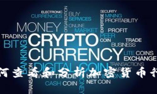 如何查看和分析加密货币行情