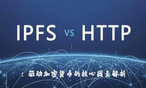 : 驱动加密货币的核心因素解析