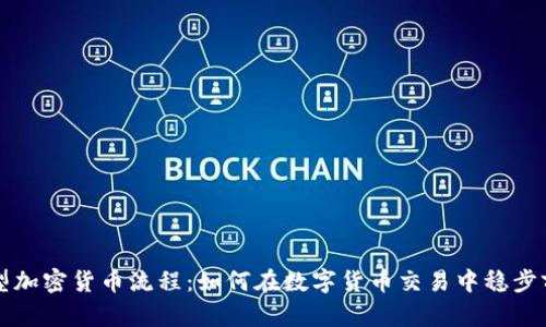 发型加密货币流程：如何在数字货币交易中稳步前行