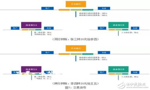 思考一个优质的
加密货币行业的并购潮：机遇与挑战