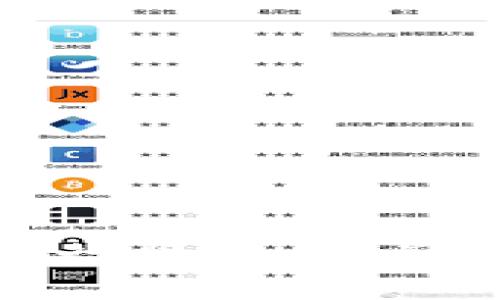 深入分析加密货币行情走向：影响因素与未来趋势