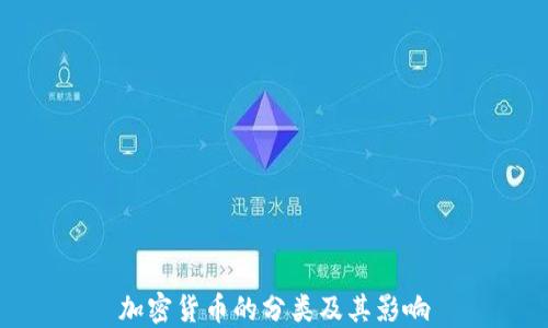 
加密货币的分类及其影响
