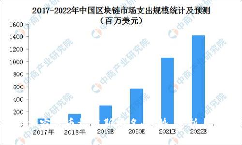 2023年加密货币福布斯排名：趋势、分析与未来展望