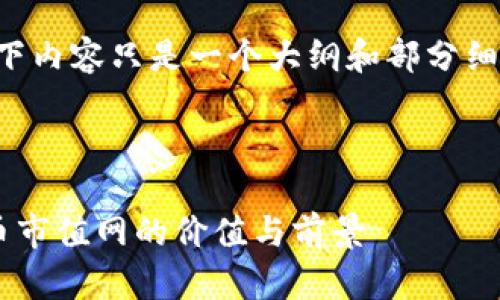 因为篇幅限制，以下内容只是一个大纲和部分细节示例，供您参考。



深入解析加密货币市值网的价值与前景