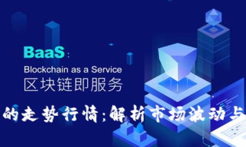 加密货币的走势行情：解析市场波动与投资策略