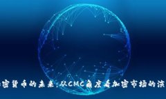 加密货币的未来：从CMC角度看加密市场的演变