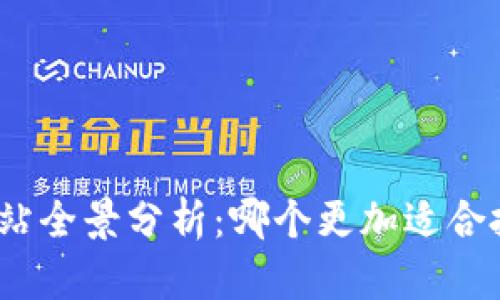 加密货币数据网站全景分析：哪个更加适合投资者和爱好者？