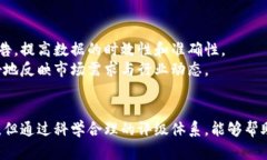 biao ti/biao ti加密货币评级结果/biao ti  加密货币