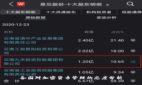 各国对加密货币管理的态度分析