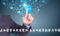 十年后加密货币价值变化：未来的投资趋势与市