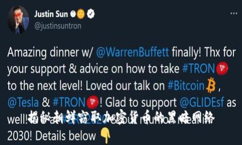 揭秘朝鲜窃取加密货币的黑暗网络