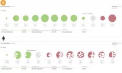2023年加密货币市场新动态：机遇与挑战并存