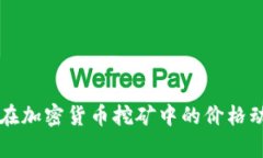 英伟达在加密货币挖矿中的价格动态分析