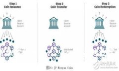 深度解析加密货币Ekróna：未来的数字经济先锋