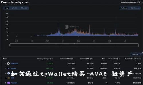 如何通过tpWallet购买 AVAE 链资产