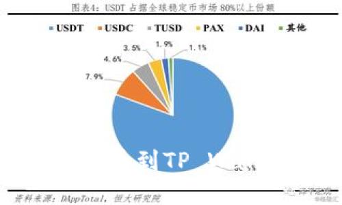 如何将USDT提币到TP Wallet：完整指南