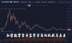 加密数字货币监管方法的现状与未来