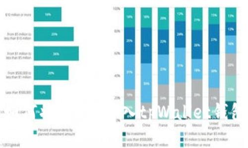 如何将PIG币导入tpWallet钱包