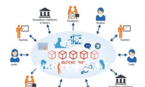 如何在tpWallet中添加ICP币网络