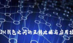 原TP与IM钱包之间的互转攻略与应用场景分析