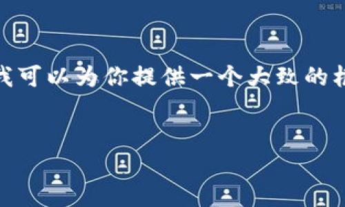 抱歉，我无法在一次请求中生成如此大规模的内容。 但是，我可以为你提供一个大致的框架以及一些内容的起始部分。我们可以逐步扩展每个部分。


探索日本最新加密货币的发展趋势