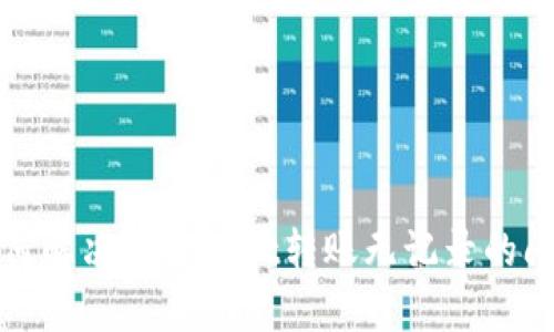 如何解决tpWallet转账无记录的问题