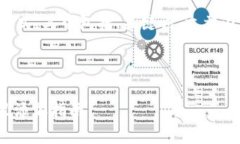 以下是您请求的格式，其中包括、关键词、文章
