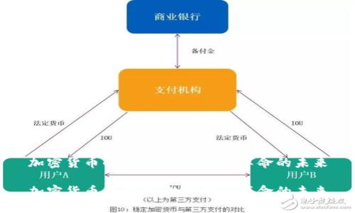 加密货币的崛起：数字金融革命的未来

加密货币的崛起：数字金融革命的未来