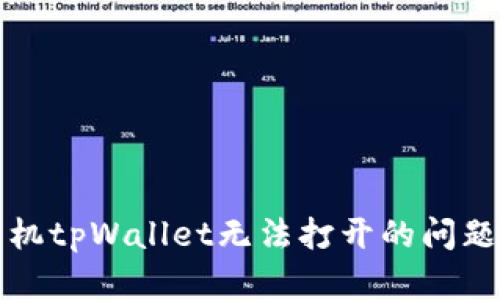 解决华为手机tpWallet无法打开的问题方法与技巧