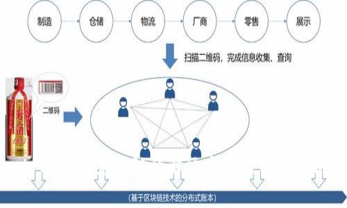 tpWallet充错链的解决方案及用户指南