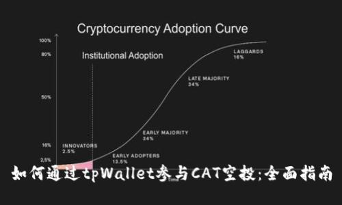 如何通过tpWallet参与CAT空投：全面指南