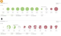 如何重置tpWallet密码：详细指南