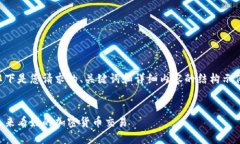 以下是您请求的、关键词和详细内容的结构示例