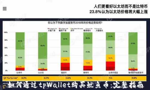 
如何通过tpWallet购买鱿鱼币：完整指南