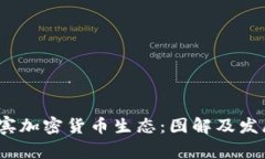 菲律宾加密货币生态：图解及发展概况