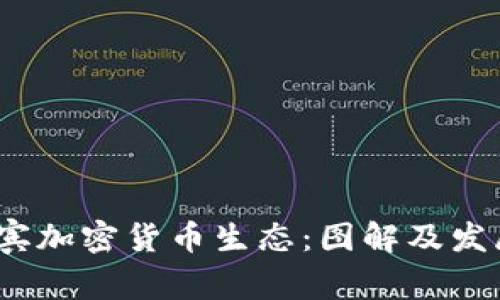  菲律宾加密货币生态：图解及发展概况