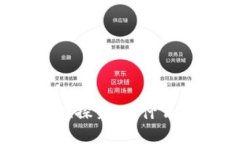 加密货币的价值探究：为什么价格如此昂贵？