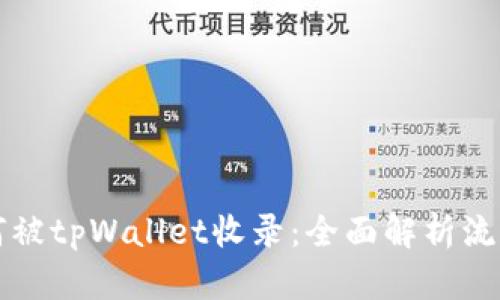 代币如何被tpWallet收录：全面解析流程与标准