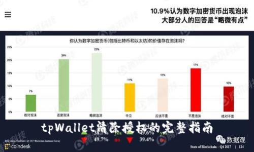 tpWallet清除授权的完整指南