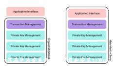 如何在华为安卓设备上下载和安装tpWallet
