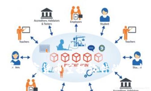 探索免费加密货币空投软件的潜力与风险