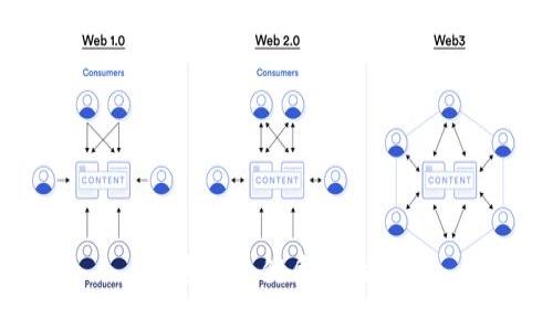 思考一个优质的，放进